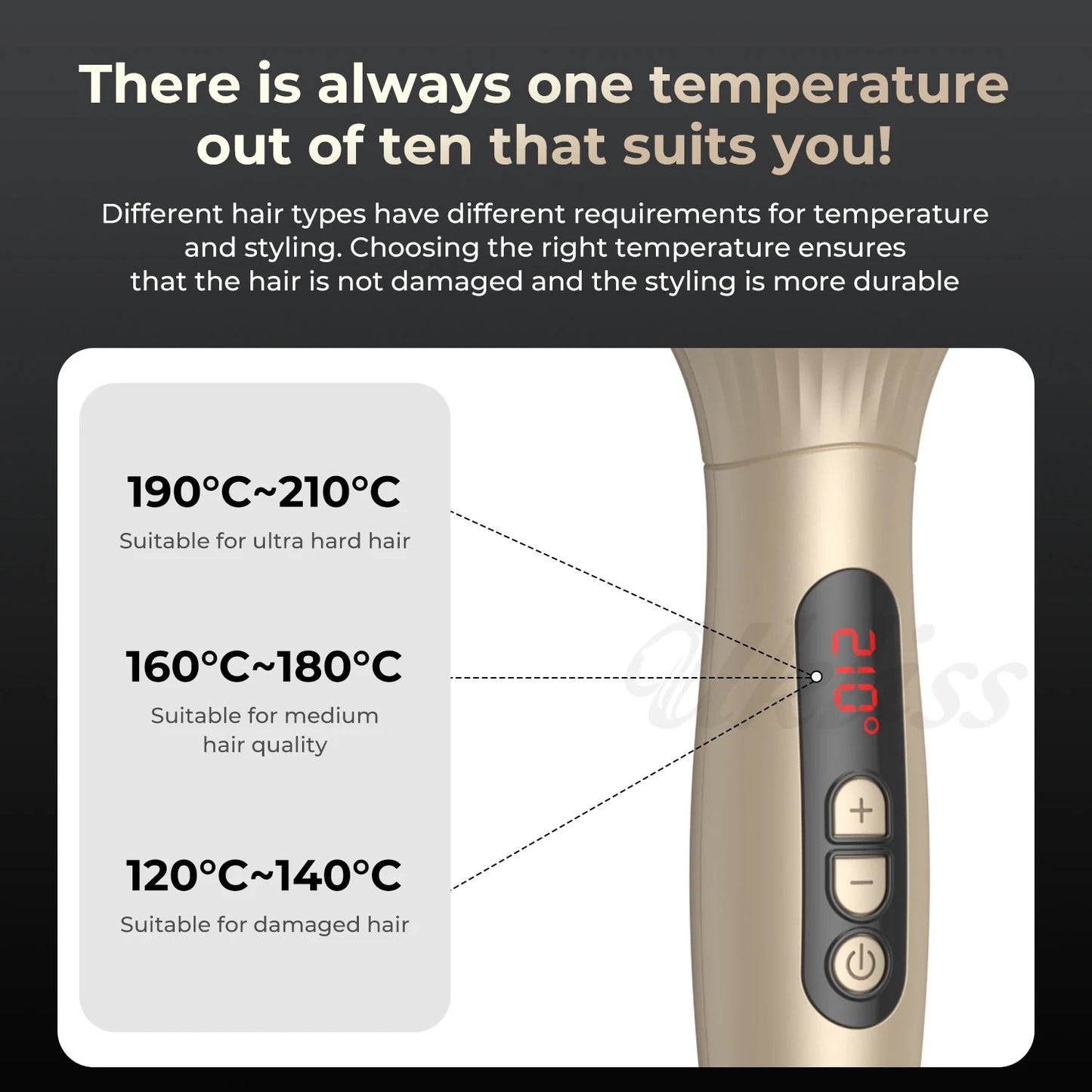 ✨ Meet the Aurela™ Ionic Thermal Brush