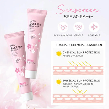 🌸 Aurela Sakura Glow Skincare Set